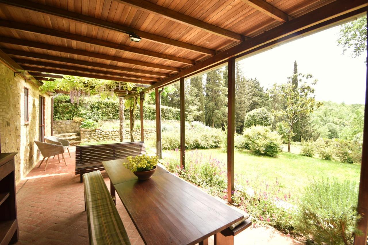 Villa Siena Exteriér fotografie